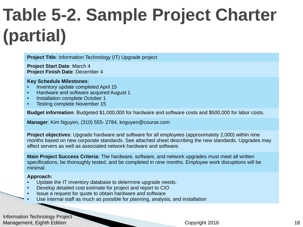 Chapter 5: Project Scope Management Information - slide 18 of 42