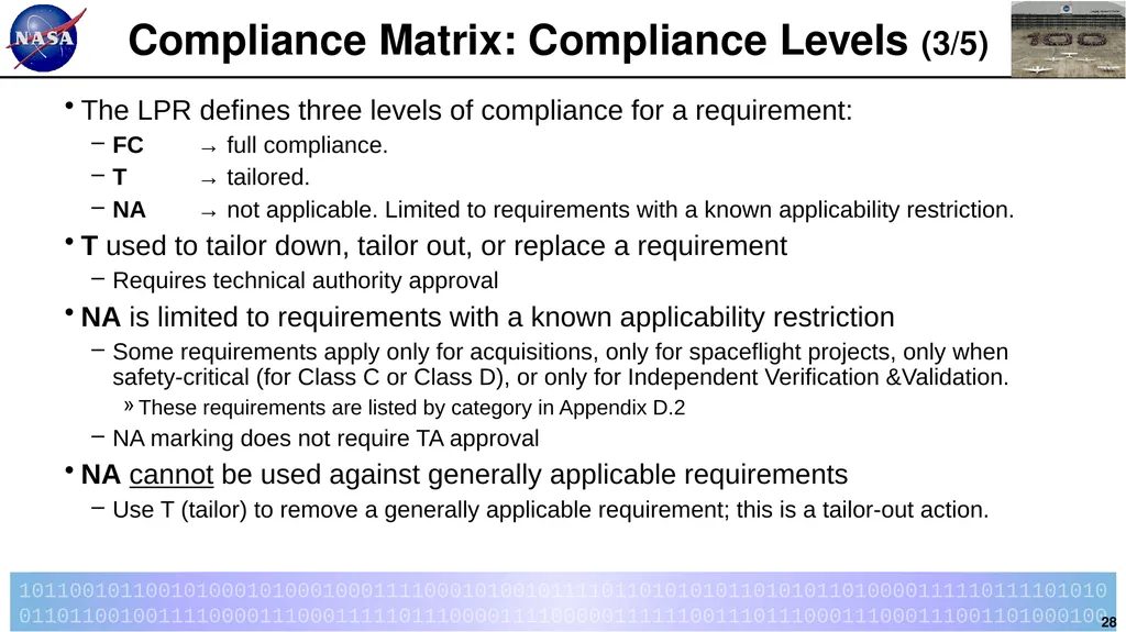 Introduction to LPR 7150.2B LaRC Software - slide 28 of 45