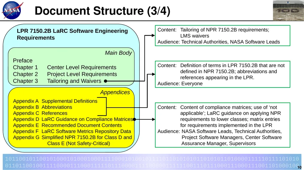 Introduction to LPR 7150.2B LaRC Software - slide 10 of 45