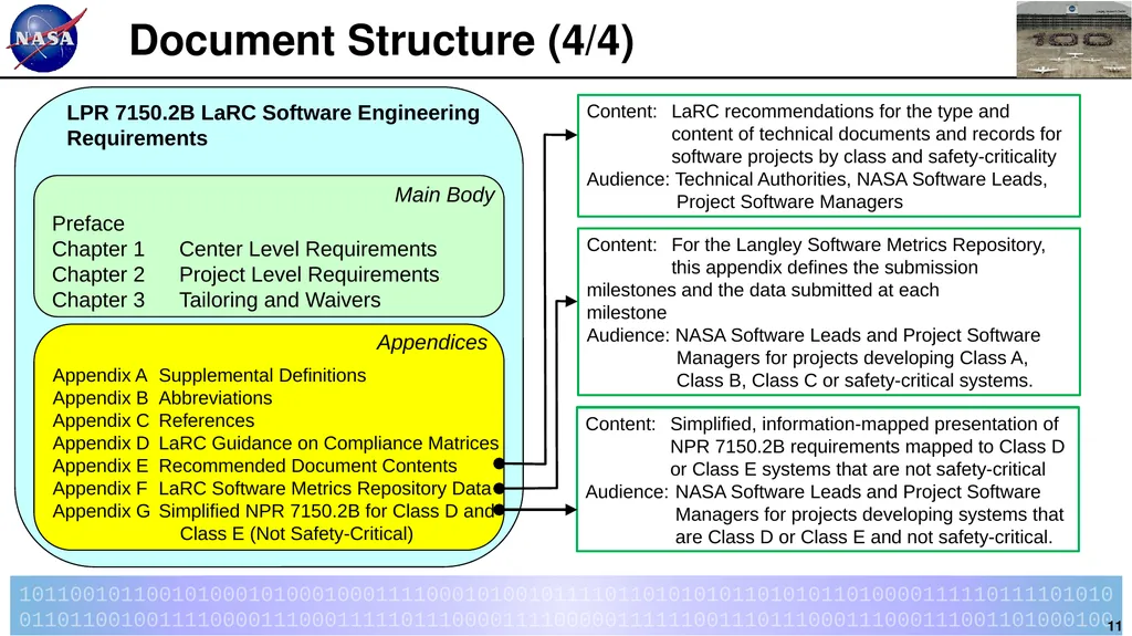 Introduction to LPR 7150.2B LaRC Software - slide 11 of 45
