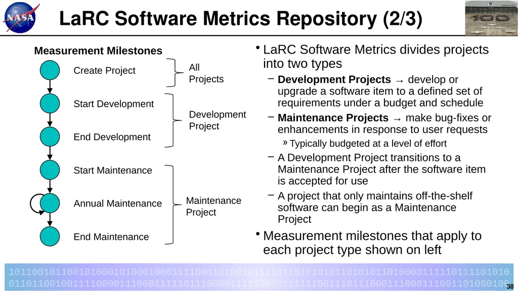 Introduction to LPR 7150.2B LaRC Software - slide 38 of 45