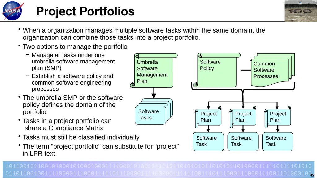 Introduction to LPR 7150.2B LaRC Software - slide 42 of 45
