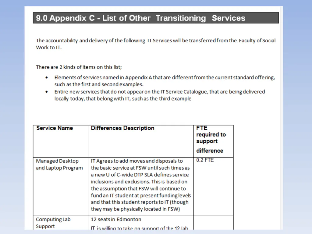 Integrating Central and Distributed IT Groups - slide 16 of 34