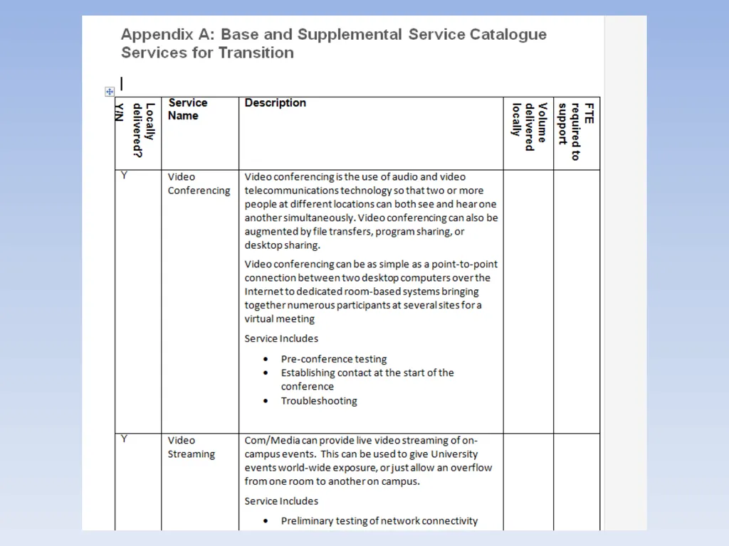 Integrating Central and Distributed IT Groups - slide 13 of 34