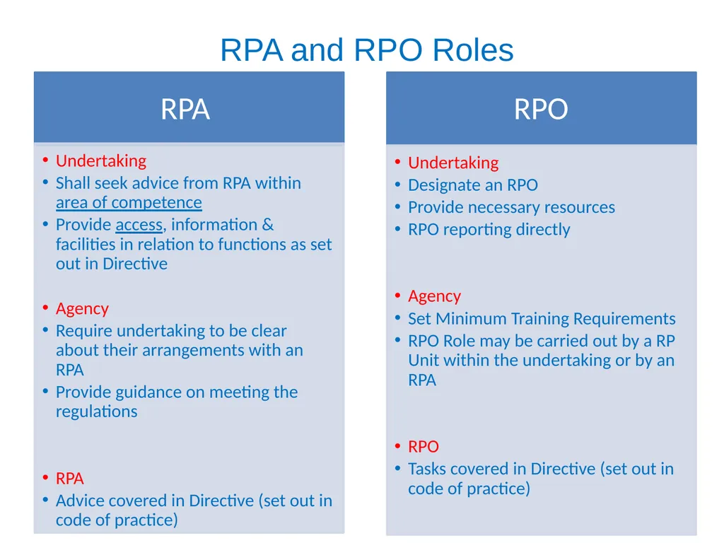 Impact of changes in radiation protection - slide 12 of 14