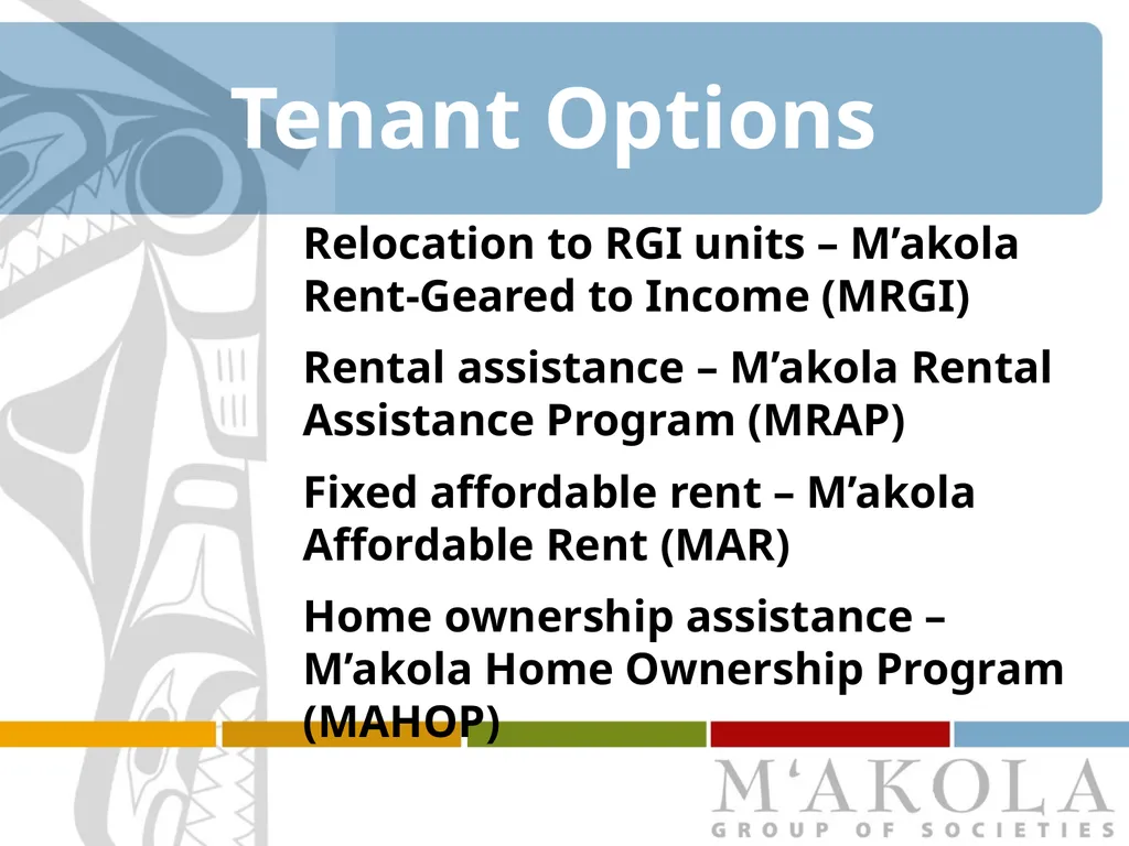 Canada Housing and Renewal Association 2015 - slide 12 of 16
