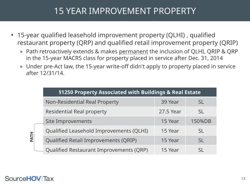 PATH Act of 2015 With a Focus on Depreciation and - slide 13 of 23