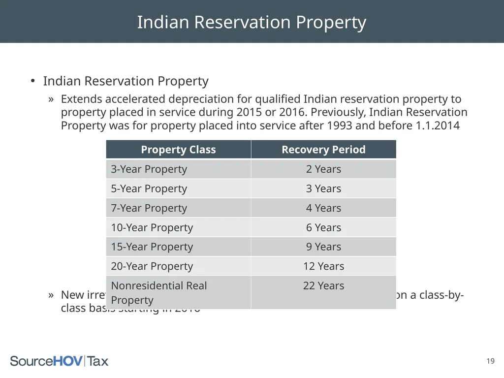PATH Act of 2015 With a Focus on Depreciation and - slide 19 of 23