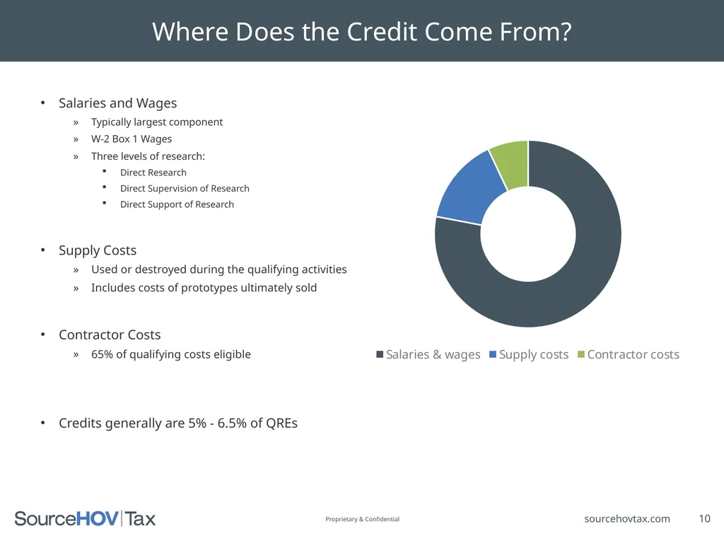 PATH Act of 2015 With a Focus on Depreciation and - slide 10 of 23