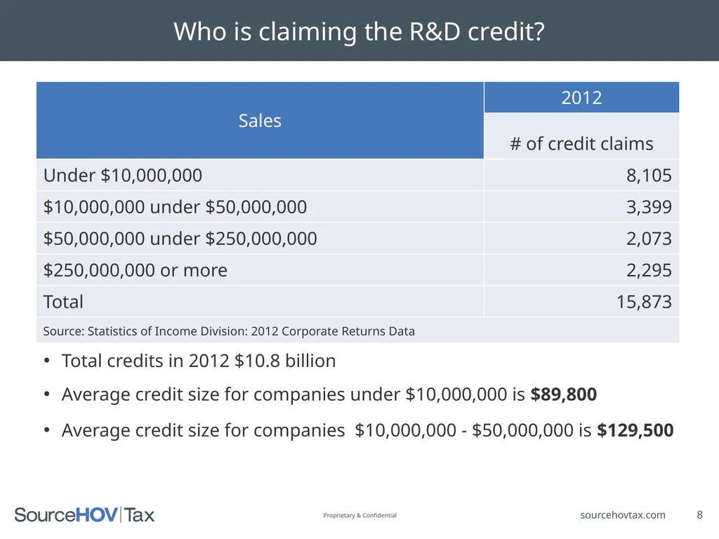PATH Act of 2015 With a Focus on Depreciation and - slide 8 of 23