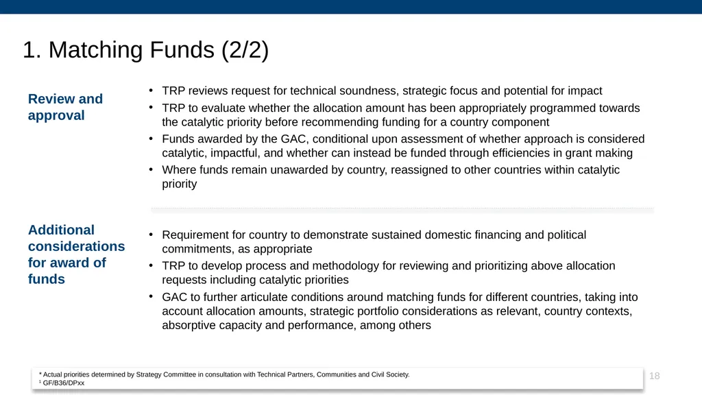 Allocation and Catalytic Investment Access to - slide 18 of 29