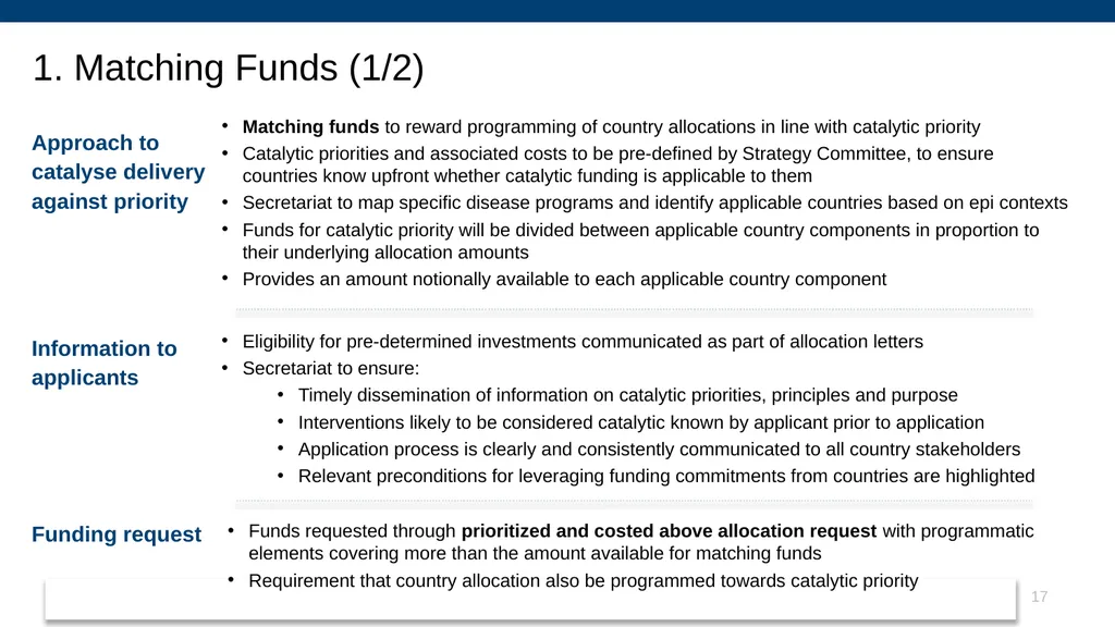 Allocation and Catalytic Investment Access to - slide 17 of 29