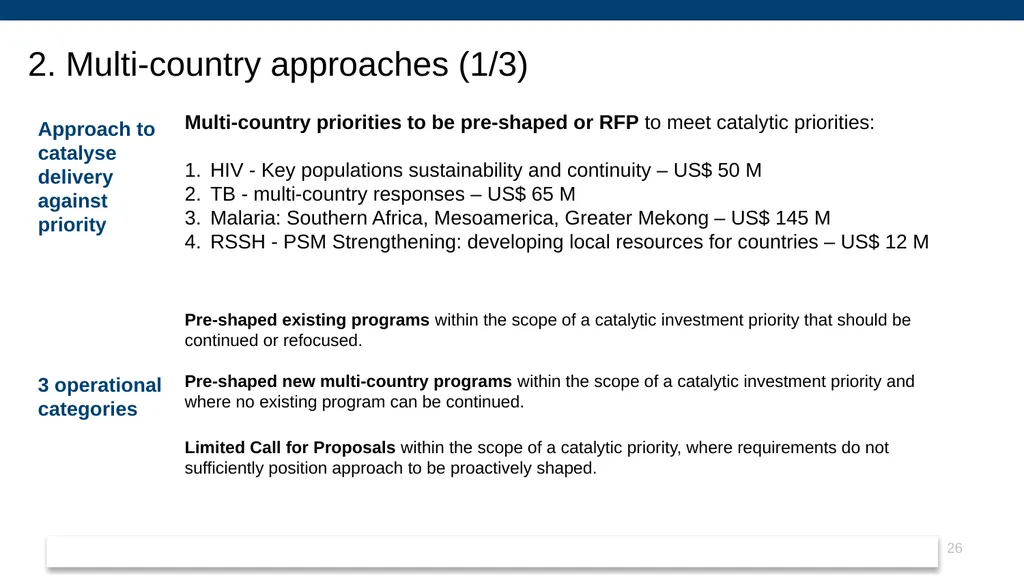 Allocation and Catalytic Investment Access to - slide 26 of 29