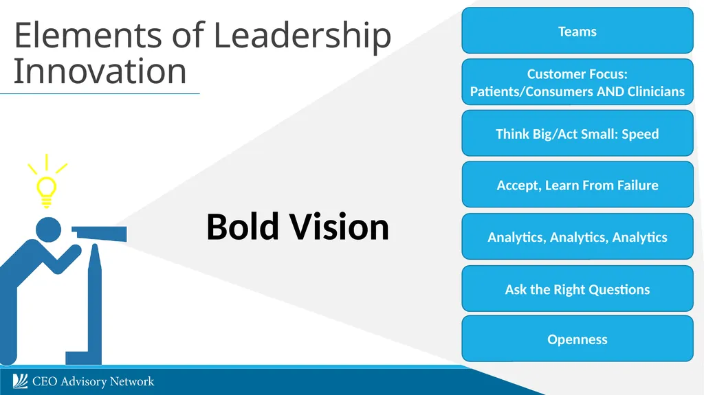 CEO Advisory Services Nanjing Innovation - slide 21 of 24