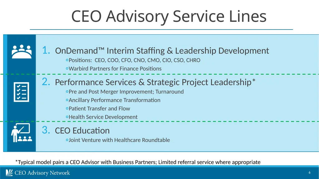 CEO Advisory Services Nanjing Innovation - slide 6 of 24