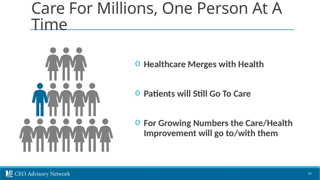 CEO Advisory Services Nanjing Innovation - slide 14 of 24