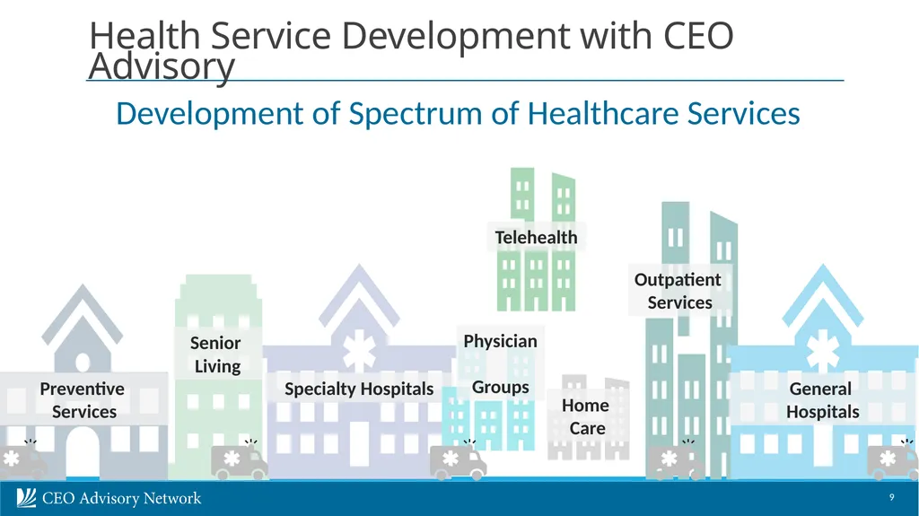 CEO Advisory Services Nanjing Innovation - slide 9 of 24