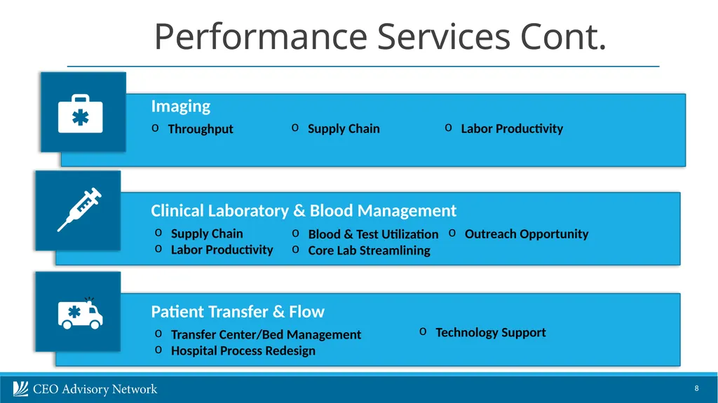 CEO Advisory Services Nanjing Innovation - slide 8 of 24