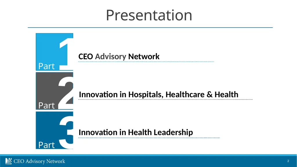 CEO Advisory Services Nanjing Innovation - slide 2 of 24