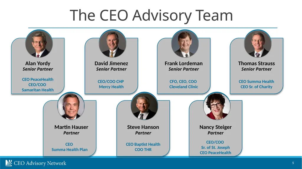 CEO Advisory Services Nanjing Innovation - slide 5 of 24