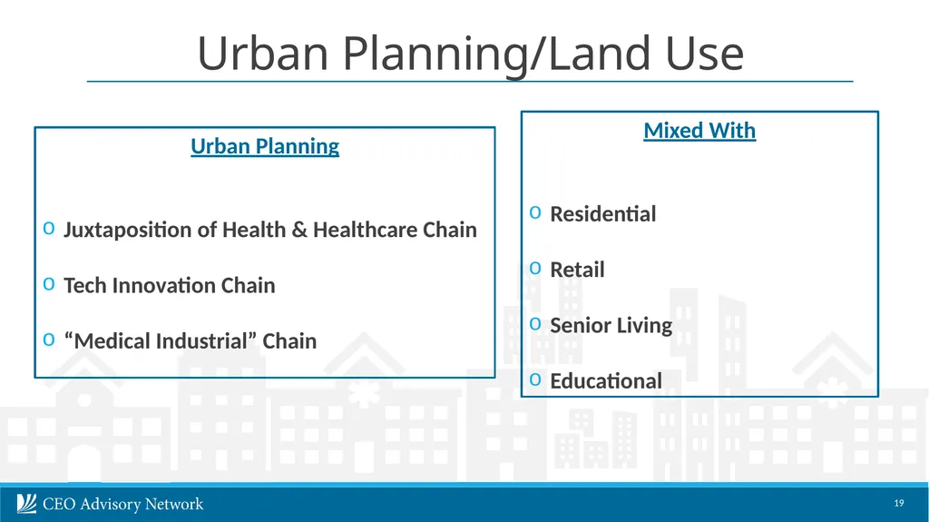 CEO Advisory Services Nanjing Innovation - slide 19 of 24