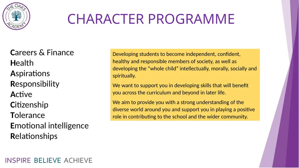 Student Leadership 2022 - 2023 In September we - slide 6 of 13