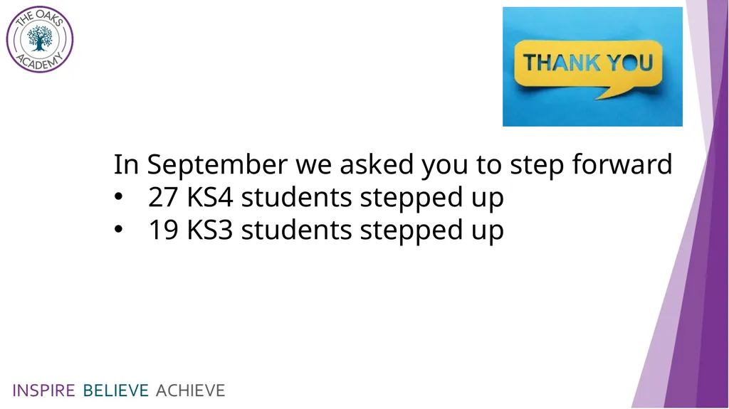 Student Leadership 2022 - 2023 In September we - slide 2 of 13
