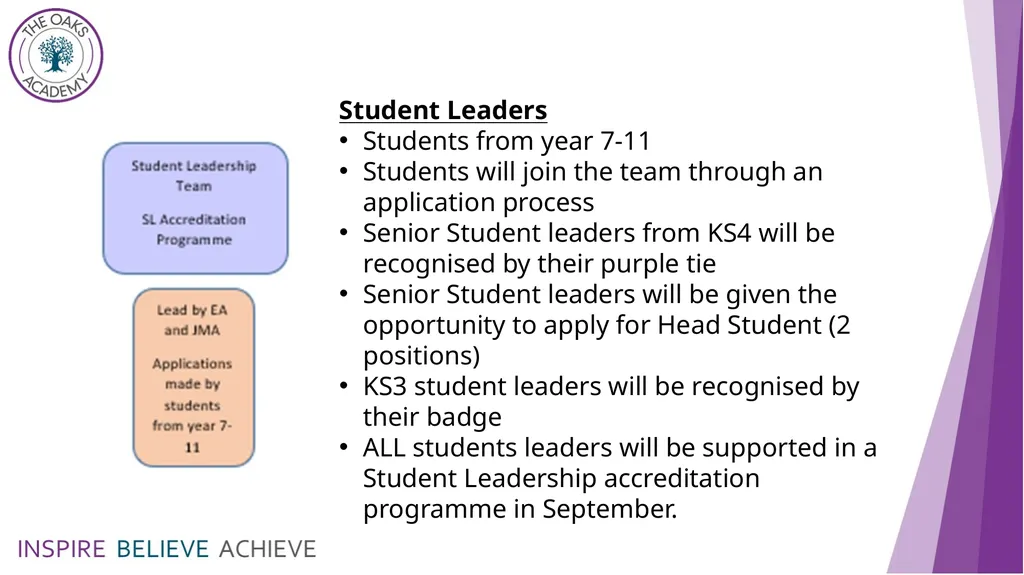 Student Leadership 2022 - 2023 In September we - slide 8 of 13