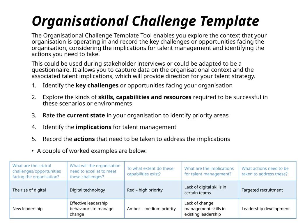 Talent 4.0 – Talent Management for SMEs Training - slide 5 of 11