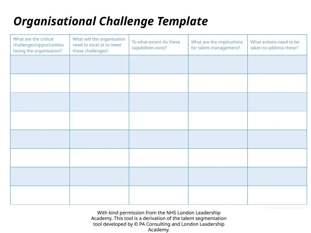 Talent 4.0 – Talent Management for SMEs Training - slide 6 of 11