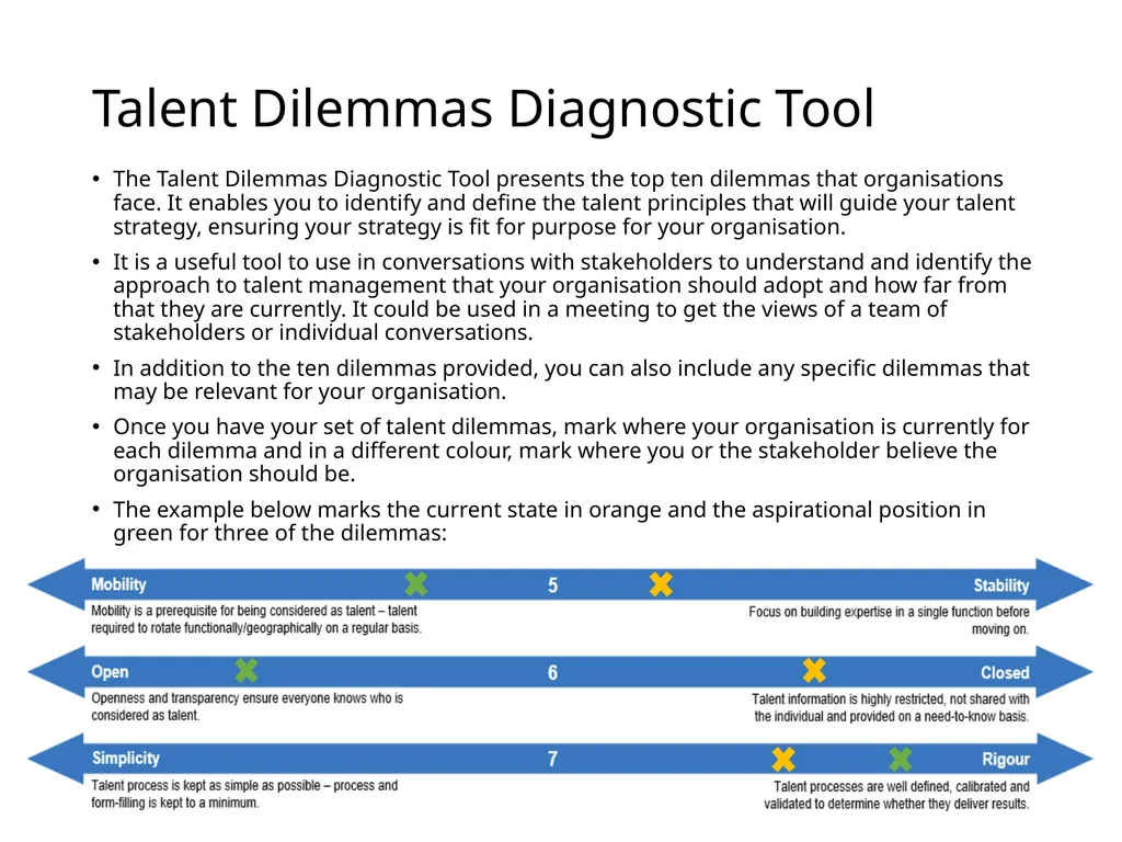 Talent 4.0 – Talent Management for SMEs Training - slide 7 of 11