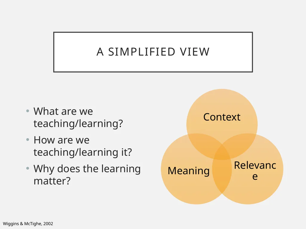 Constructing meaningful learning What is ‘backward - slide 9 of 36