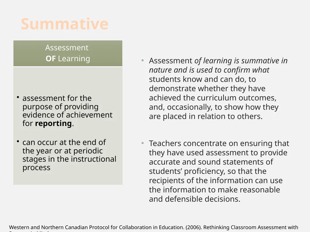 Constructing meaningful learning What is ‘backward - slide 34 of 36