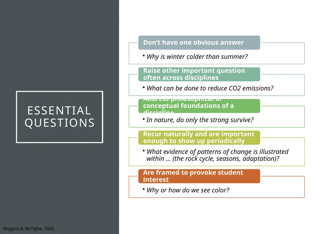 Constructing meaningful learning What is ‘backward - slide 16 of 36