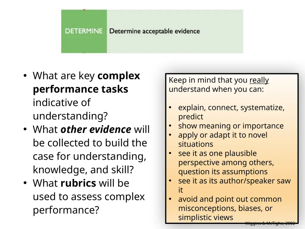 Constructing meaningful learning What is ‘backward - slide 5 of 36
