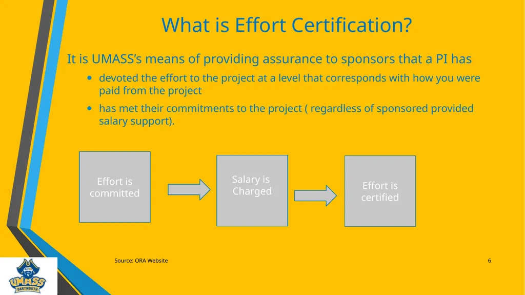 Effort Certification What you Need to Know What is - slide 6 of 11