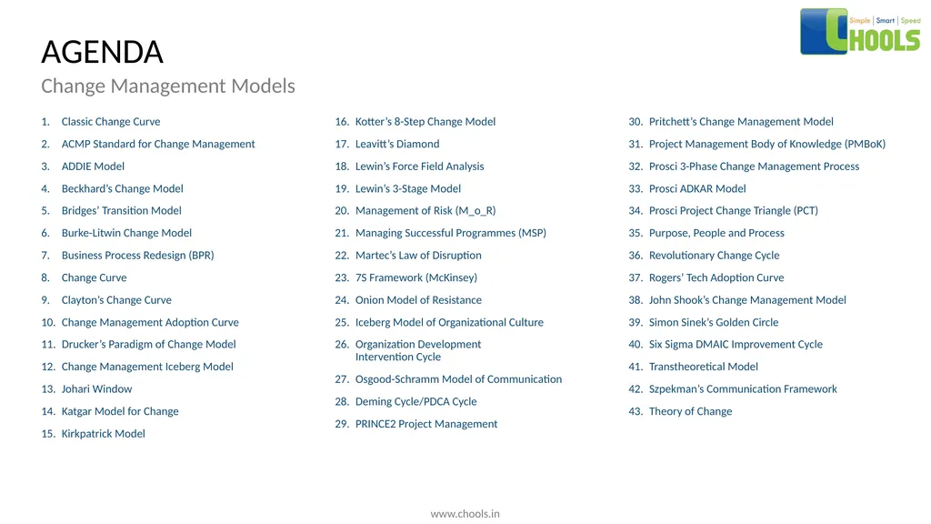 CHANGE MANAGEMENT MODELS BY CHOOLS CONSULTING - slide 2 of 104