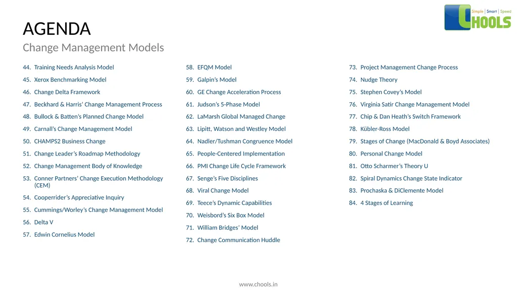 CHANGE MANAGEMENT MODELS BY CHOOLS CONSULTING - slide 3 of 104