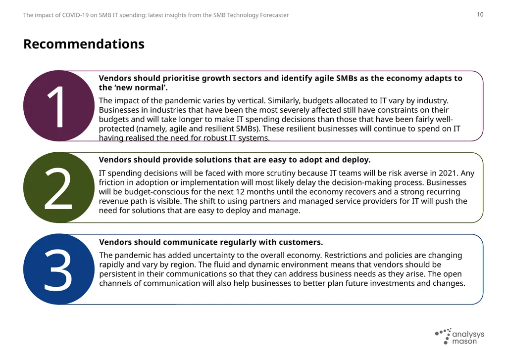 The impact of COVID-19 on SMB IT spending: latest - slide 10 of 15