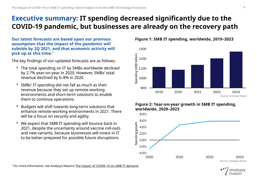 The impact of COVID-19 on SMB IT spending: latest - slide 4 of 15