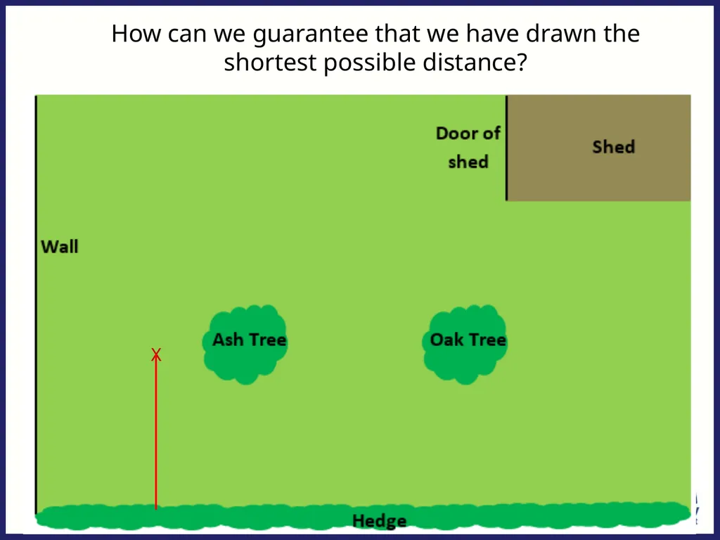 John is now standing at the point marked with a - slide 3 of 17