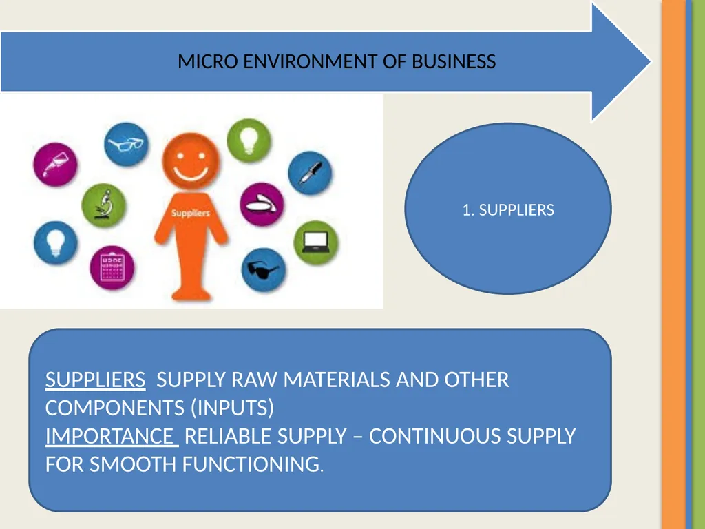 BY: DR. RITU CHANDNA ASSOCIATE PROFESSOR IN - slide 10 of 21