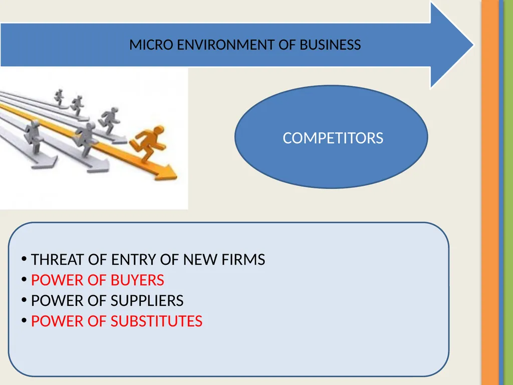 BY: DR. RITU CHANDNA ASSOCIATE PROFESSOR IN - slide 13 of 21
