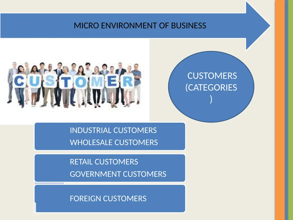 BY: DR. RITU CHANDNA ASSOCIATE PROFESSOR IN - slide 11 of 21
