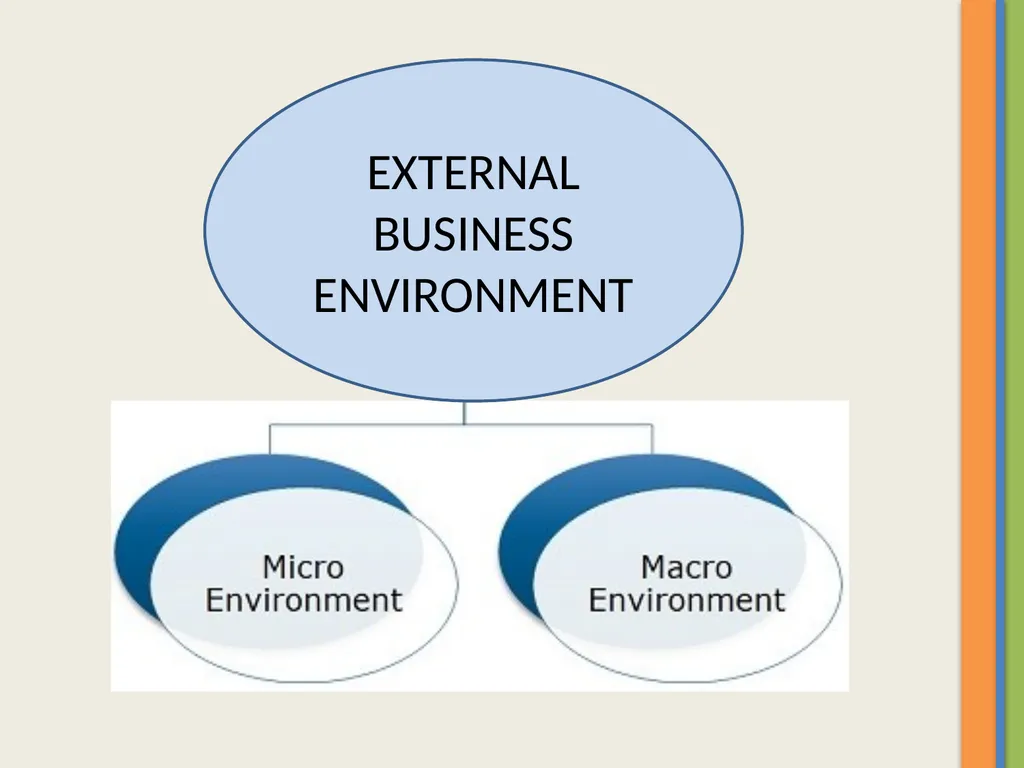 BY: DR. RITU CHANDNA ASSOCIATE PROFESSOR IN - slide 7 of 21