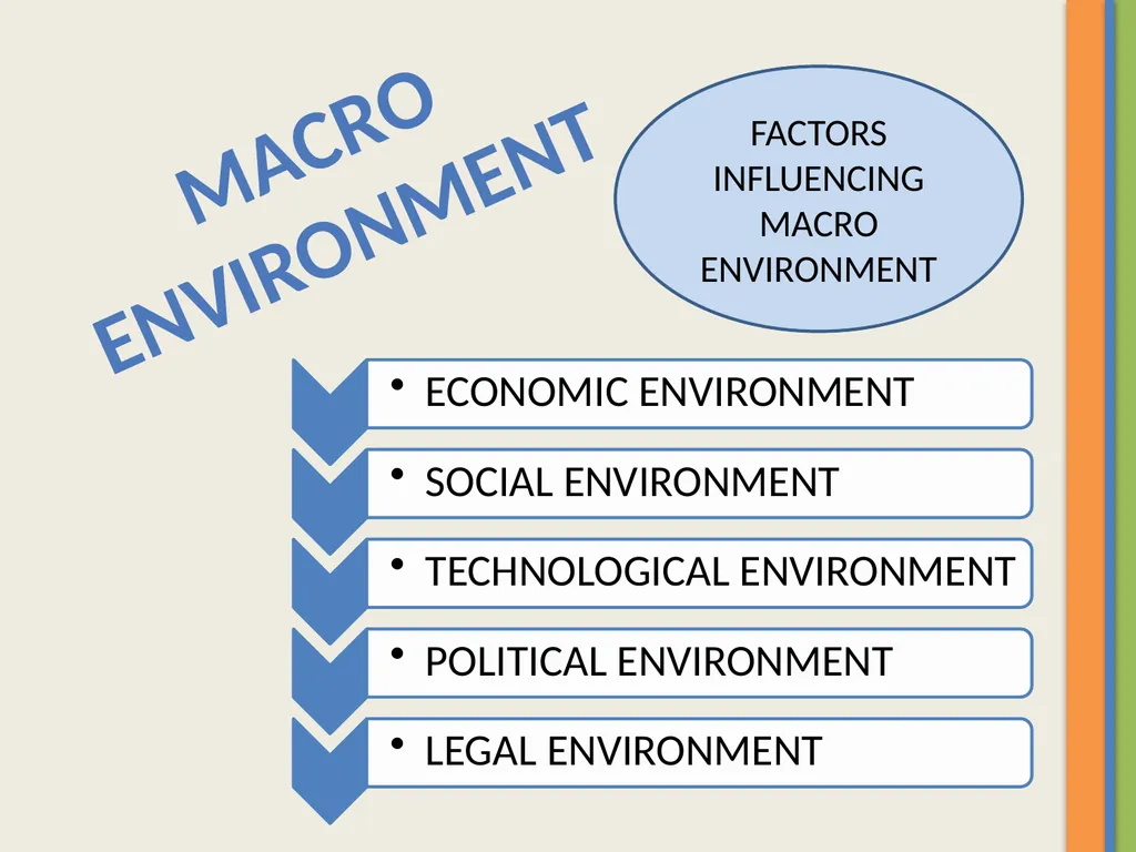 BY: DR. RITU CHANDNA ASSOCIATE PROFESSOR IN - slide 15 of 21