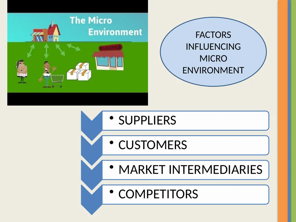 BY: DR. RITU CHANDNA ASSOCIATE PROFESSOR IN - slide 9 of 21