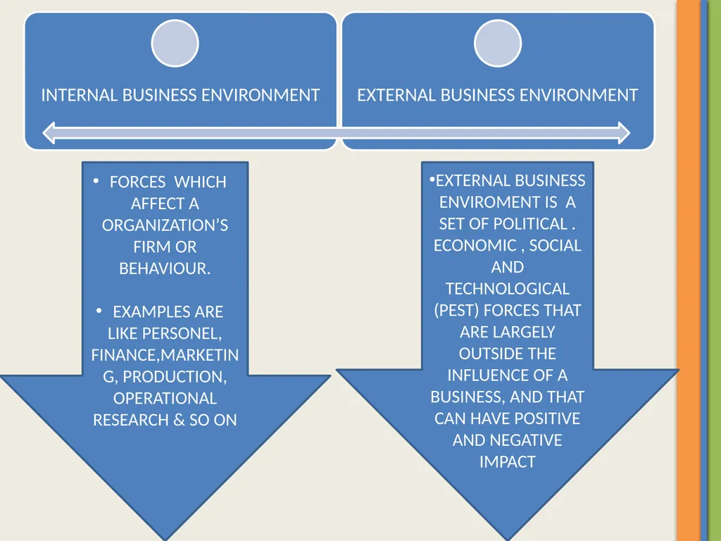 BY: DR. RITU CHANDNA ASSOCIATE PROFESSOR IN - slide 5 of 21