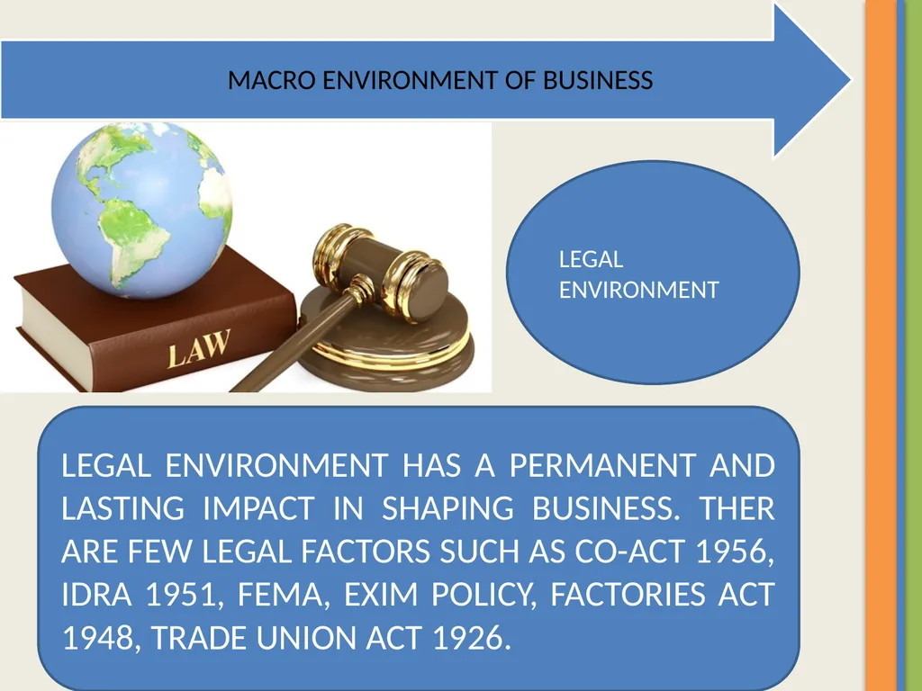BY: DR. RITU CHANDNA ASSOCIATE PROFESSOR IN - slide 20 of 21