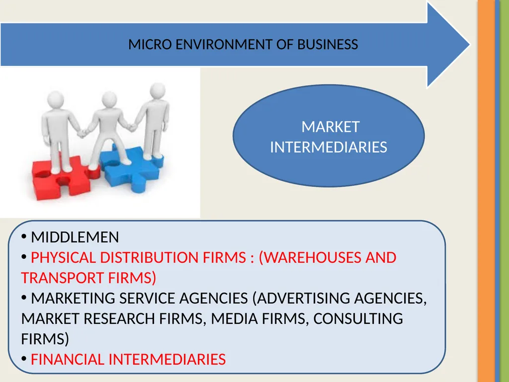 BY: DR. RITU CHANDNA ASSOCIATE PROFESSOR IN - slide 12 of 21